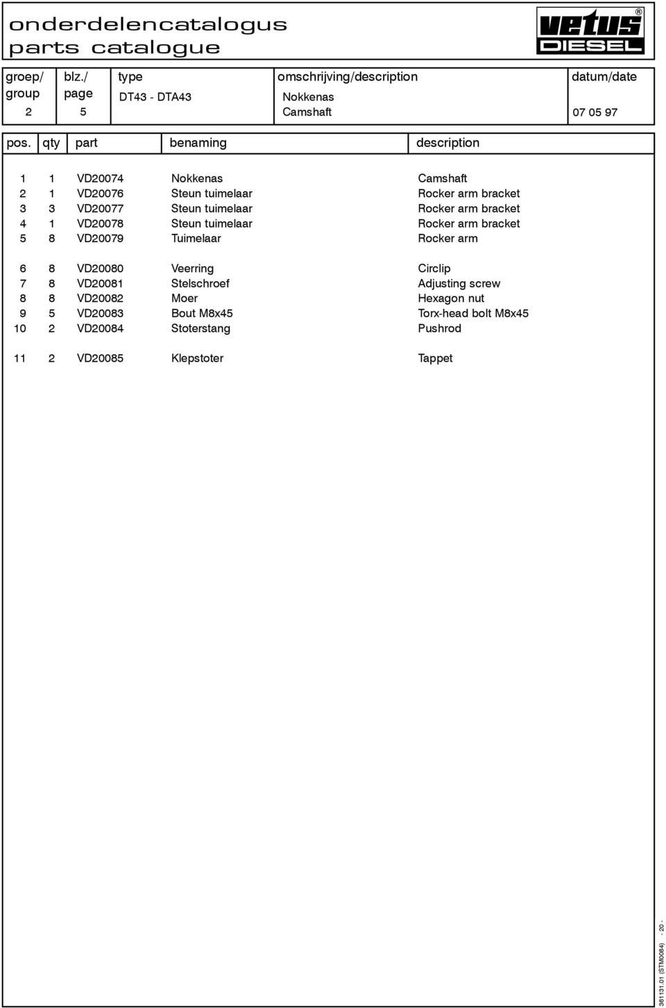 tuimelaar Rocker arm bracket 4 1 VD20078 Steun tuimelaar Rocker arm bracket 5 8 VD20079 Tuimelaar Rocker arm 6 8 VD20080