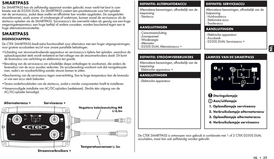 De aangesloten stroombronnen, zoals zonne- of windenergie of walstroom, kunnen zowel de als de startaccu opladen via de SmartPass.