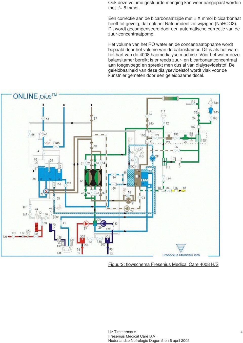 Dit wordt gecompenseerd door een automatische correctie van de zuur-concentraatpomp. Het volume van het RO water en de concentraatopname wordt bepaald door het volume van de balanskamer.