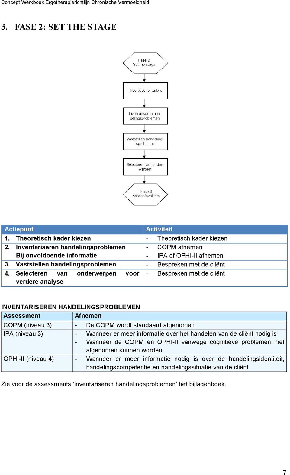 Selecteren van onderwerpen voor - Bespreken met de cliënt verdere analyse INVENTARISEREN HANDELINGSPROBLEMEN Assessment Afnemen COPM (niveau 3) - De COPM wordt standaard afgenomen IPA (niveau 3) -
