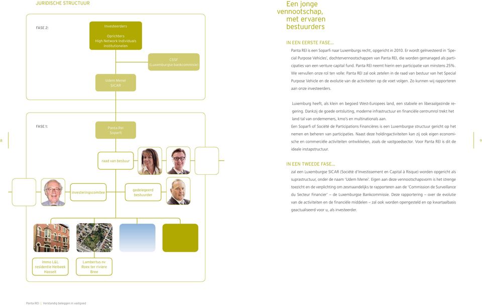 Er wordt geïnvesteerd in Special Purpose Vehicles, dochtervennootschappen van Panta REI, die worden gemanaged als participaties van een venture capital fund.