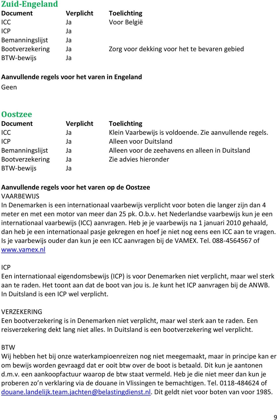 ICP Ja Alleen voor Duitsland Bemanningslijst Ja Alleen voor de zeehavens en alleen in Duitsland Bootverzekering Ja Zie advies hieronder BTW-bewijs Ja Aanvullende regels voor het varen op de ostzee