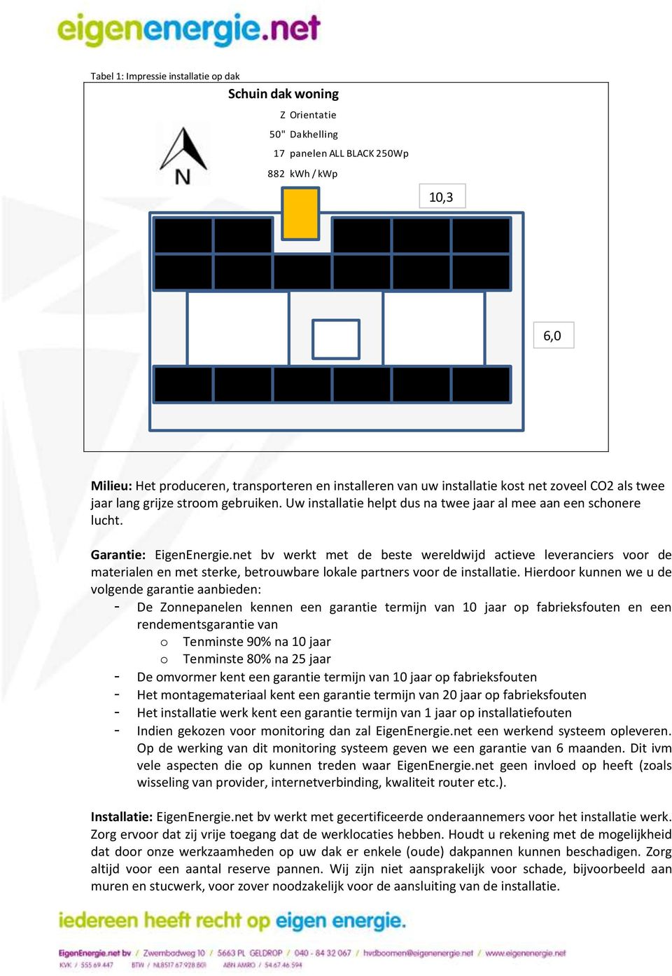 net bv werkt met de beste wereldwijd actieve leveranciers voor de materialen en met sterke, betrouwbare lokale partners voor de installatie.