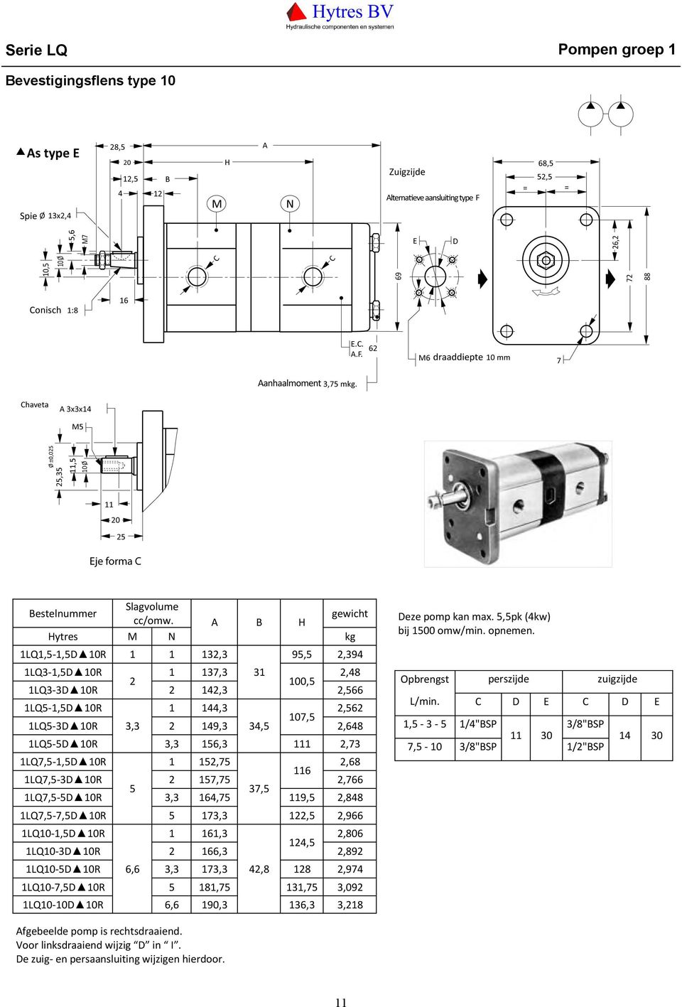 10R 3,3 156,3 111 2,73 1LQ7,5-1,5D 10R 1 152,75 2,68 116 1LQ7,5-3D 10R 2 157,75 2,766 5 37,5 1LQ7,5-5D 10R 3,3 164,75 119,5 2,848 1LQ7,5-7,5D 10R 5 173,3 122,5 2,966 1LQ10-1,5D 10R 1 161,3 2,806