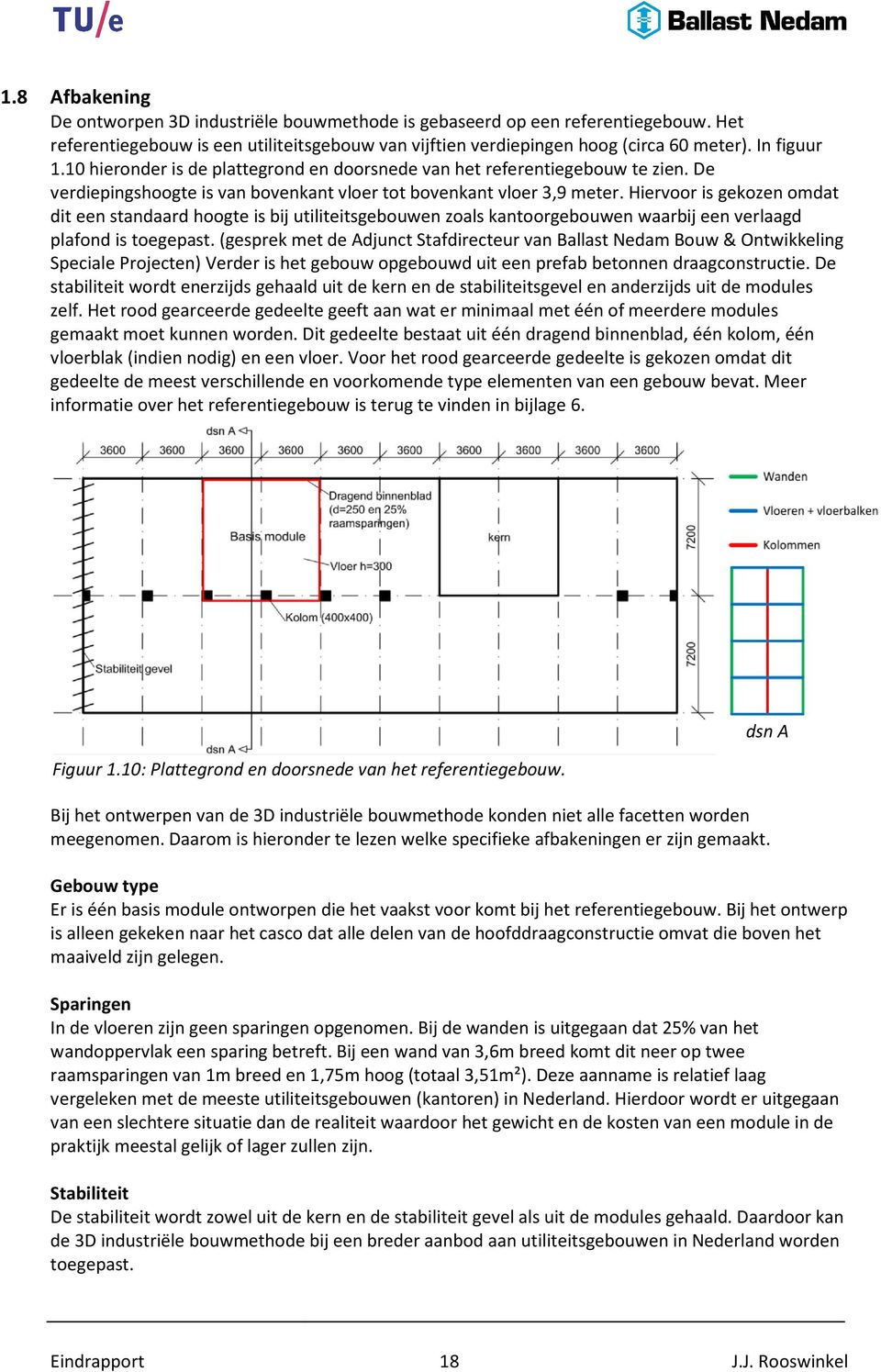 Hiervoor is gekozen omdat dit een standaard hoogte is bij utiliteitsgebouwen zoals kantoorgebouwen waarbij een verlaagd plafond is toegepast.