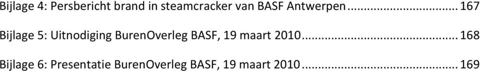 .. 167 Bijlage 5: Uitnodiging BurenOverleg BASF,