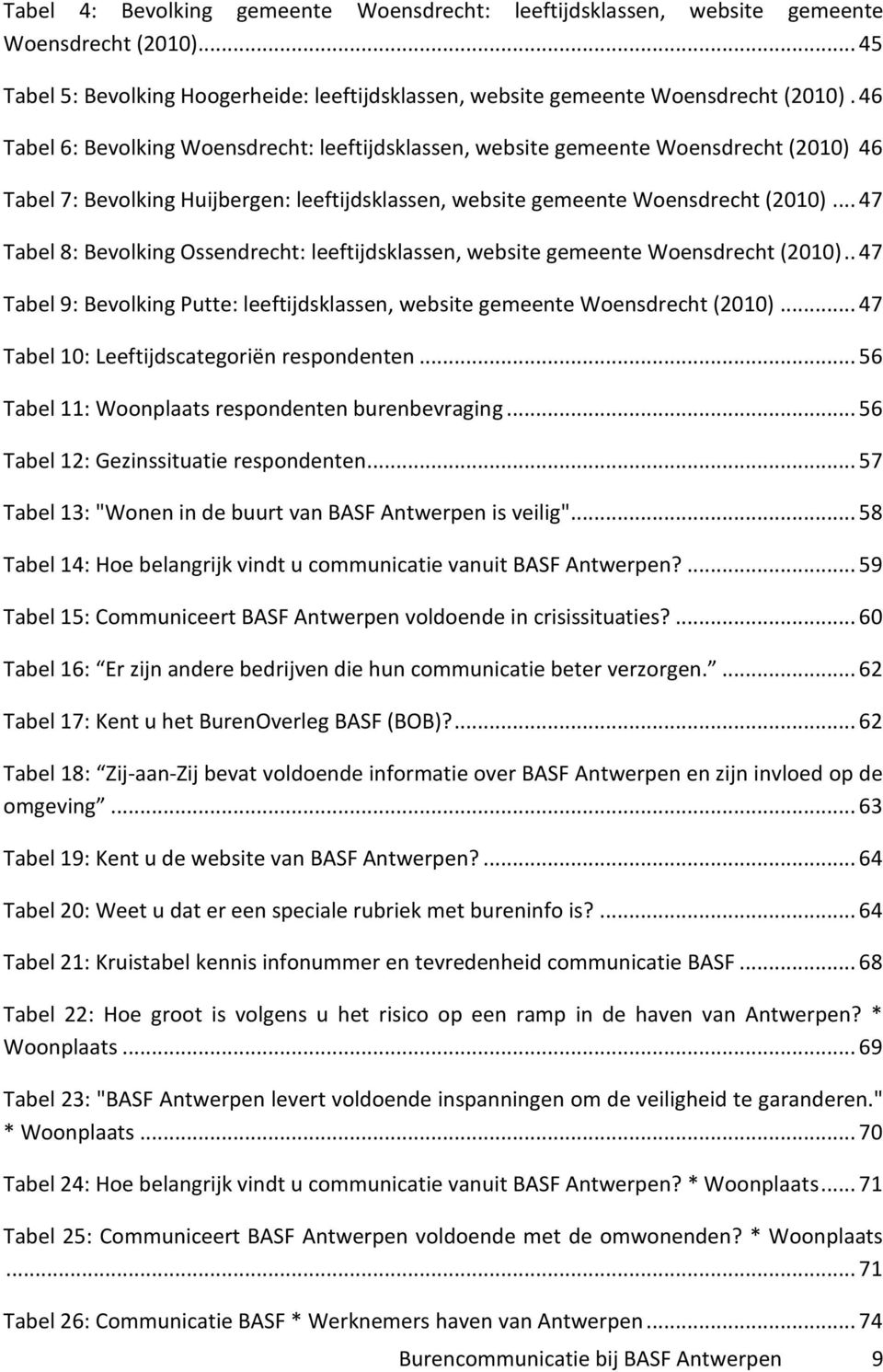 .. 47 Tabel 8: Bevolking Ossendrecht: leeftijdsklassen, website gemeente Woensdrecht (2010).. 47 Tabel 9: Bevolking Putte: leeftijdsklassen, website gemeente Woensdrecht (2010).