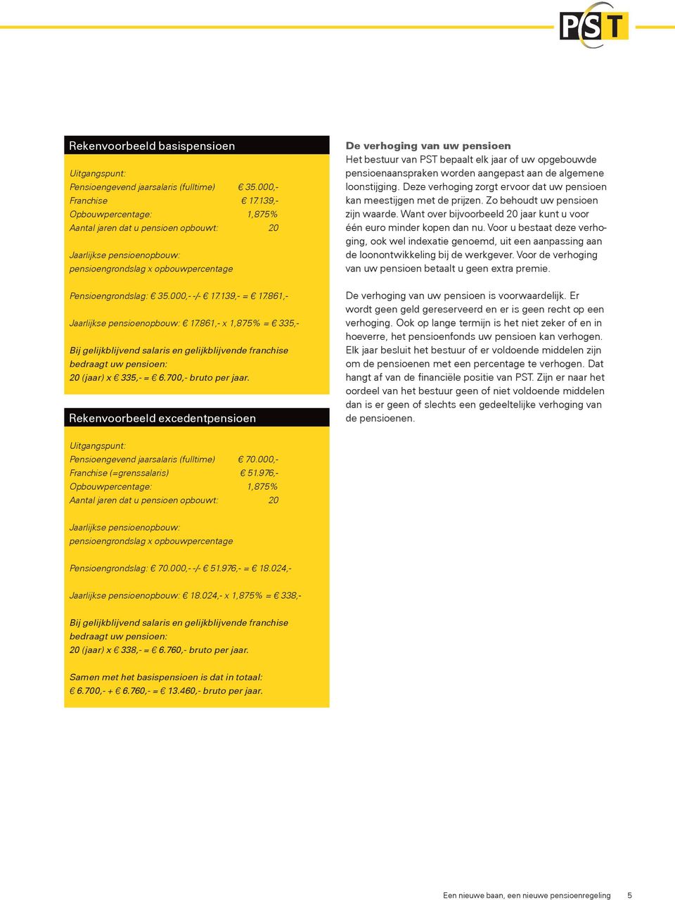 861,- Jaarlijkse pensioenopbouw: 17.861,- x 1,875% = 335,- Bij gelijkblijvend salaris en gelijkblijvende franchise bedraagt uw pensioen: 20 (jaar) x 335,- = 6.700,- bruto per jaar.