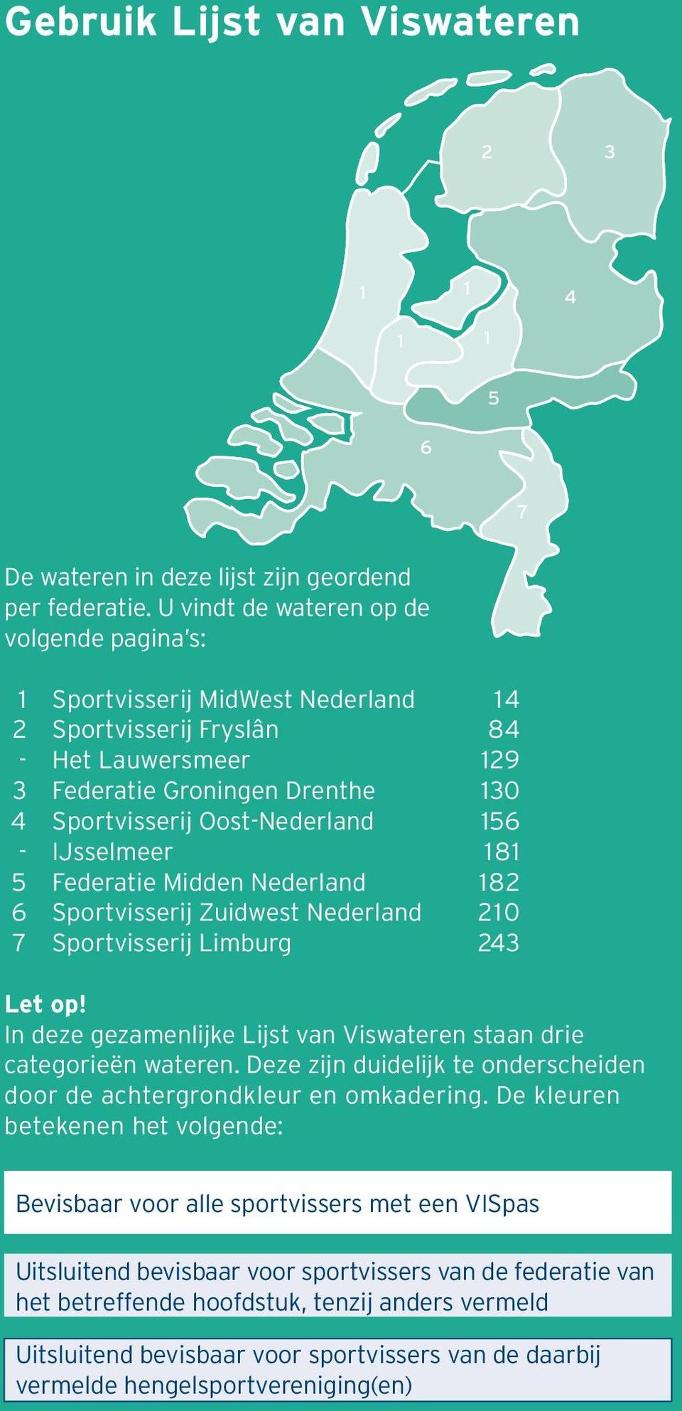 - IJsselmeer 181 5 Federatie Midden Nederland 182 6 Sportvisserij Zuidwest Nederland 210 7 Sportvisserij Limburg 243 Let op! In deze gezamenlijke Lijst van Viswateren staan drie categorieën wateren.