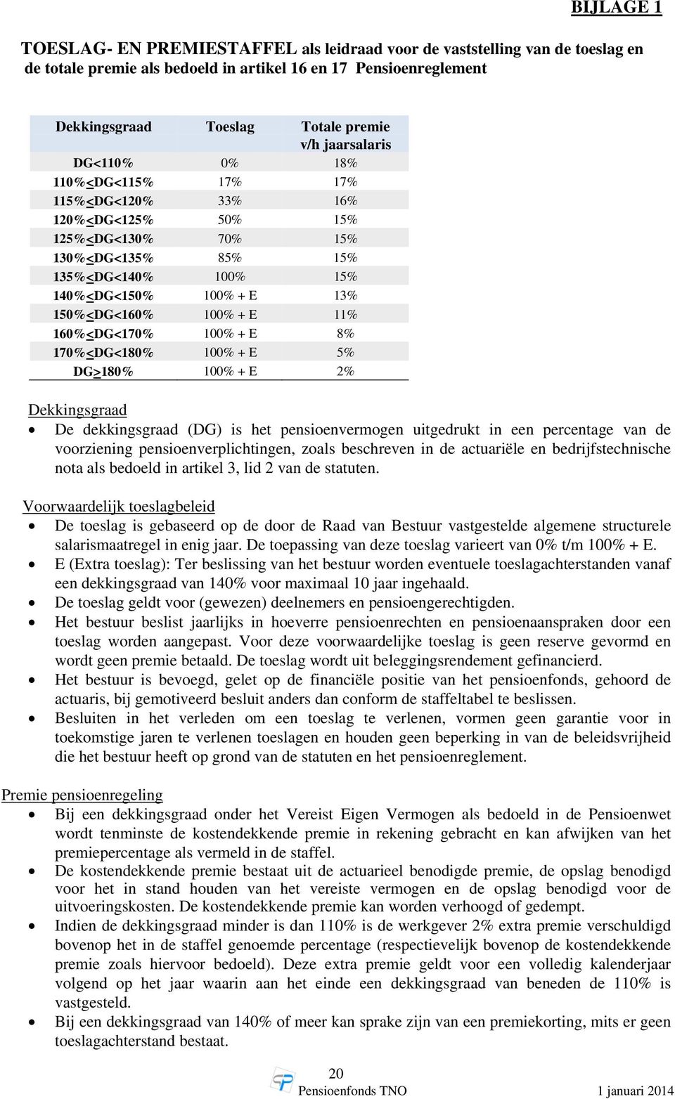 E 11% 160%<DG<170% 100% + E 8% 170%<DG<180% 100% + E 5% DG>180% 100% + E 2% Dekkingsgraad De dekkingsgraad (DG) is het pensioenvermogen uitgedrukt in een percentage van de voorziening