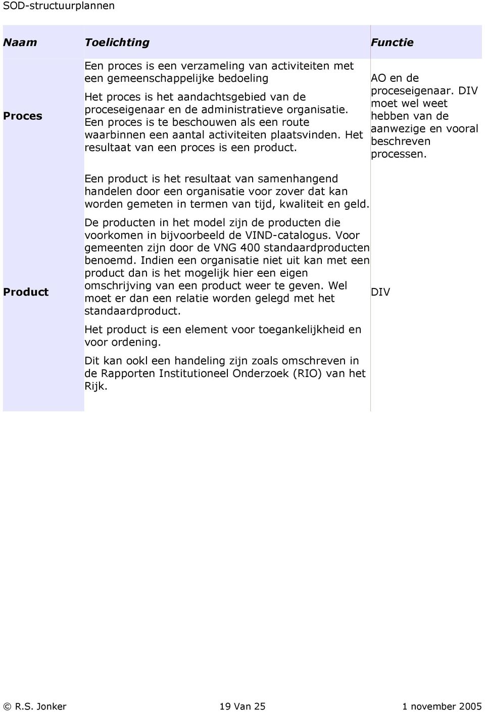 Een product is het resultaat van samenhangend handelen door een organisatie voor zover dat kan worden gemeten in termen van tijd, kwaliteit en geld.