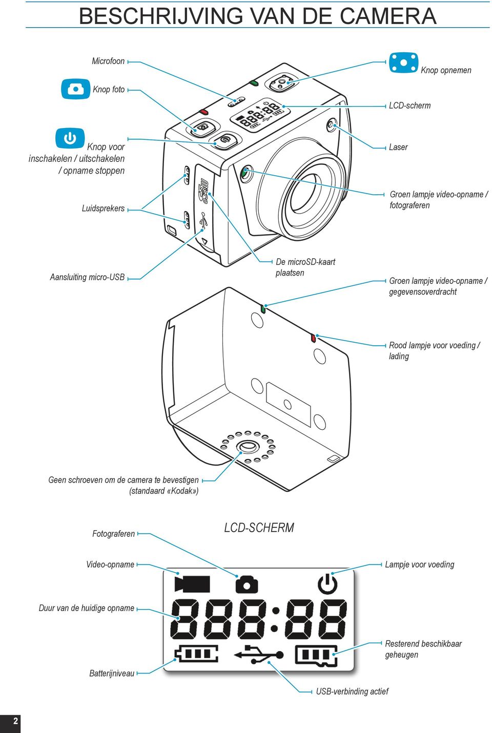 video-opname / gegevensoverdracht Rood lampje voor voeding / lading Geen schroeven om de camera te bevestigen (standaard «Kodak»)