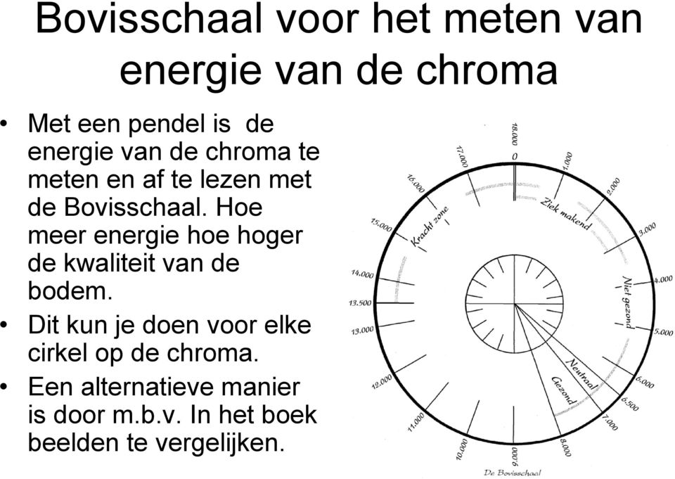 Hoe meer energie hoe hoger de kwaliteit van de bodem.