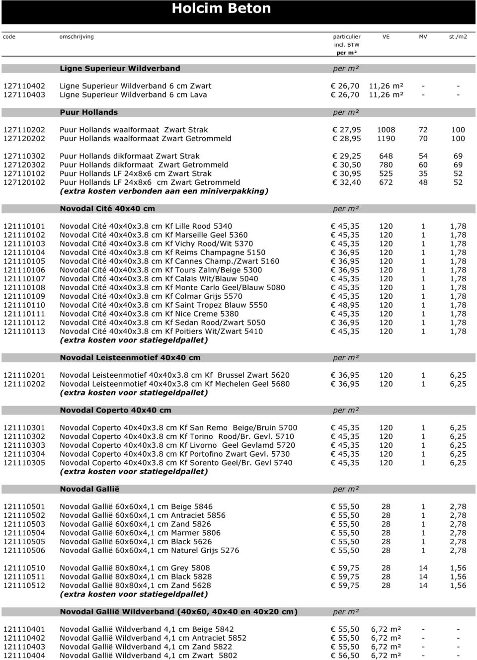 Hollands dikformaat Zwart Getrommeld 30,50 780 60 69 127110102 Puur Hollands LF 24x8x6 cm Zwart Strak 30,95 525 35 52 127120102 Puur Hollands LF 24x8x6 cm Zwart Getrommeld 32,40 672 48 52 Novodal