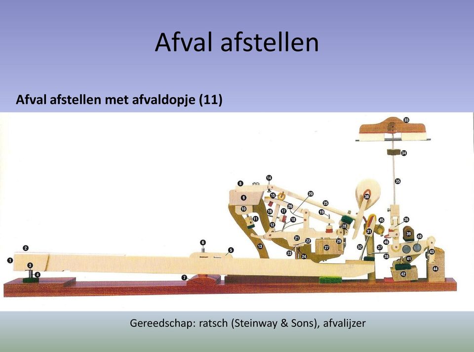 (11) Gereedschap: ratsch