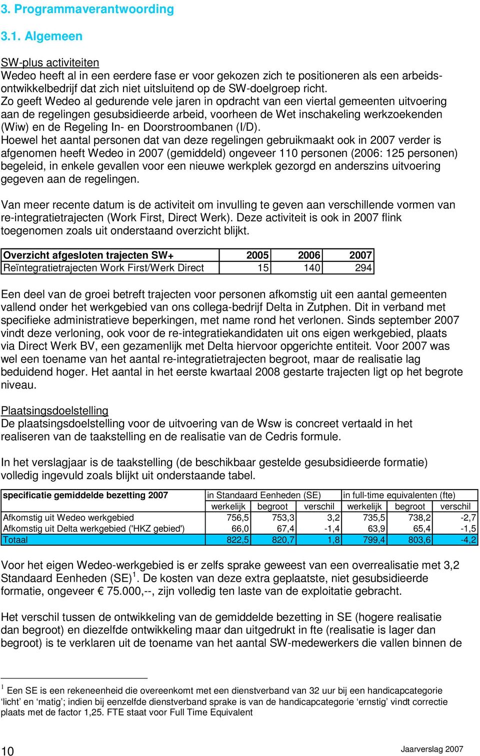 Zo geeft Wedeo al gedurende vele jaren in opdracht van een viertal gemeenten uitvoering aan de regelingen gesubsidieerde arbeid, voorheen de Wet inschakeling werkzoekenden (Wiw) en de Regeling In- en