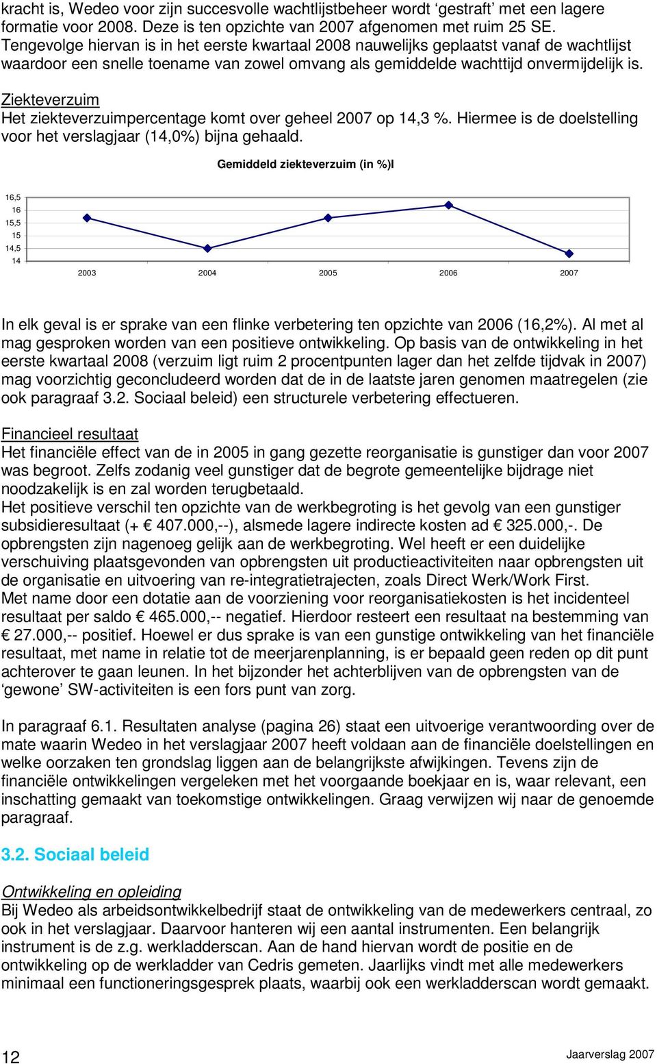 Ziekteverzuim Het ziekteverzuimpercentage komt over geheel 2007 op 14,3 %. Hiermee is de doelstelling voor het verslagjaar (14,0%) bijna gehaald.