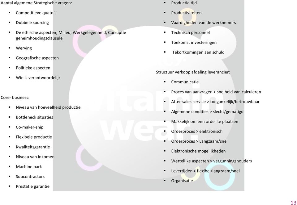 Prestatiegarantie Productietijd Productiviteiten Vaardighedenvandewerknemers Technischpersoneel Toekomstinvesteringen Tekortkomingenaanschuld Structuurverkoopafdelingleverancier: Communicatie