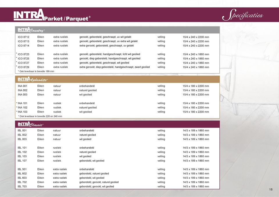 mm extra gerookt, diep geborsteld, handgeschraapt, wit geolied 15/4 x 240 x 1860 mm * ICO 8727 * ICO 8729 extra gerookt, geborsteld, geschraapt, wit geolied 15/4 x 240 x 1860 mm extra extra gerookt,