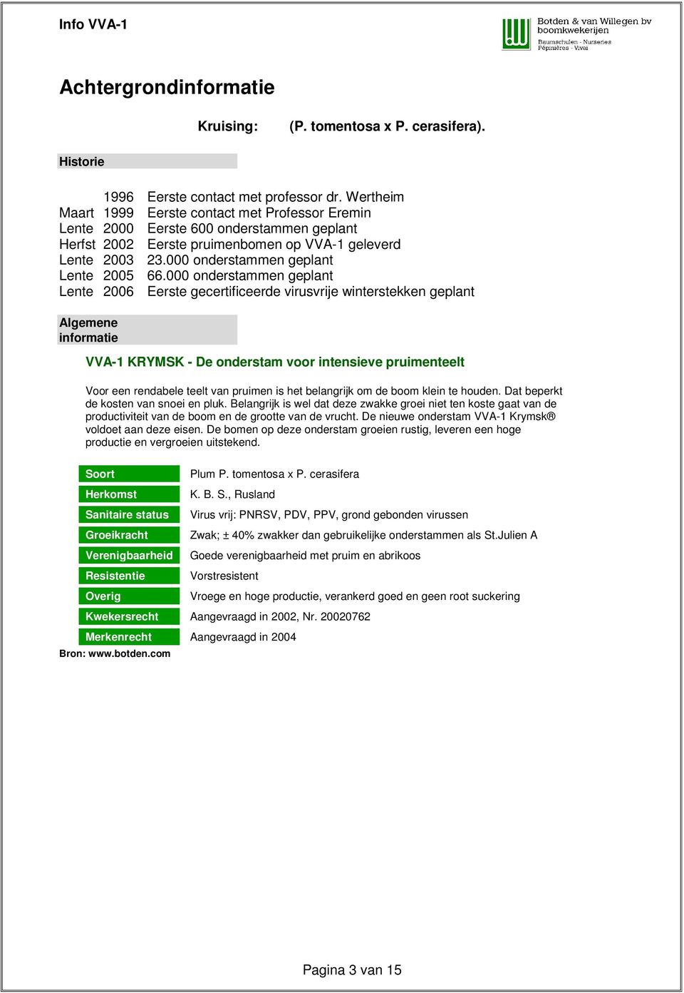 000 onderstammen geplant Lente 2005 66.