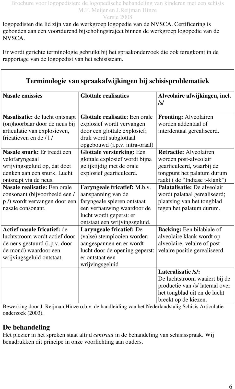 Terminologie van spraakafwijkingen bij schisisproblematiek Nasale emissies Glottale realisaties Alveolaire afwijkingen, incl.