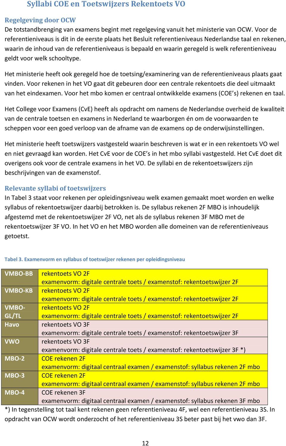 referentieniveau geldt voor welk schooltype. Het ministerie heeft ook geregeld hoe de toetsing/examinering van de referentieniveaus plaats gaat vinden.