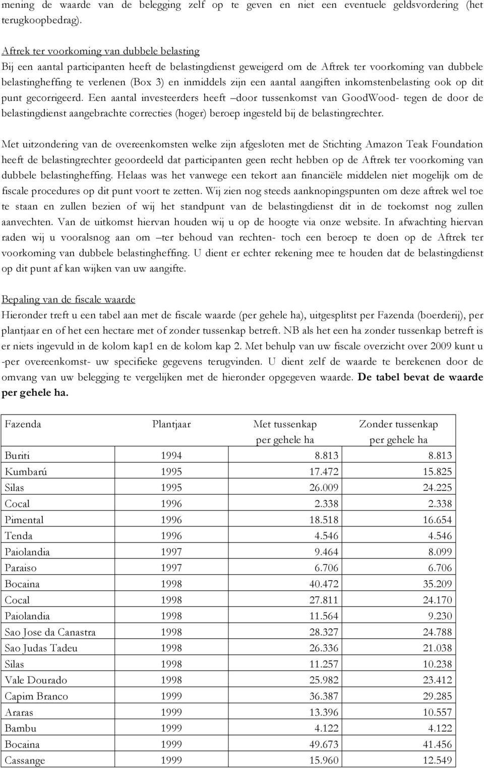 zijn een aantal aangiften inkomstenbelasting ook op dit punt gecorrigeerd.