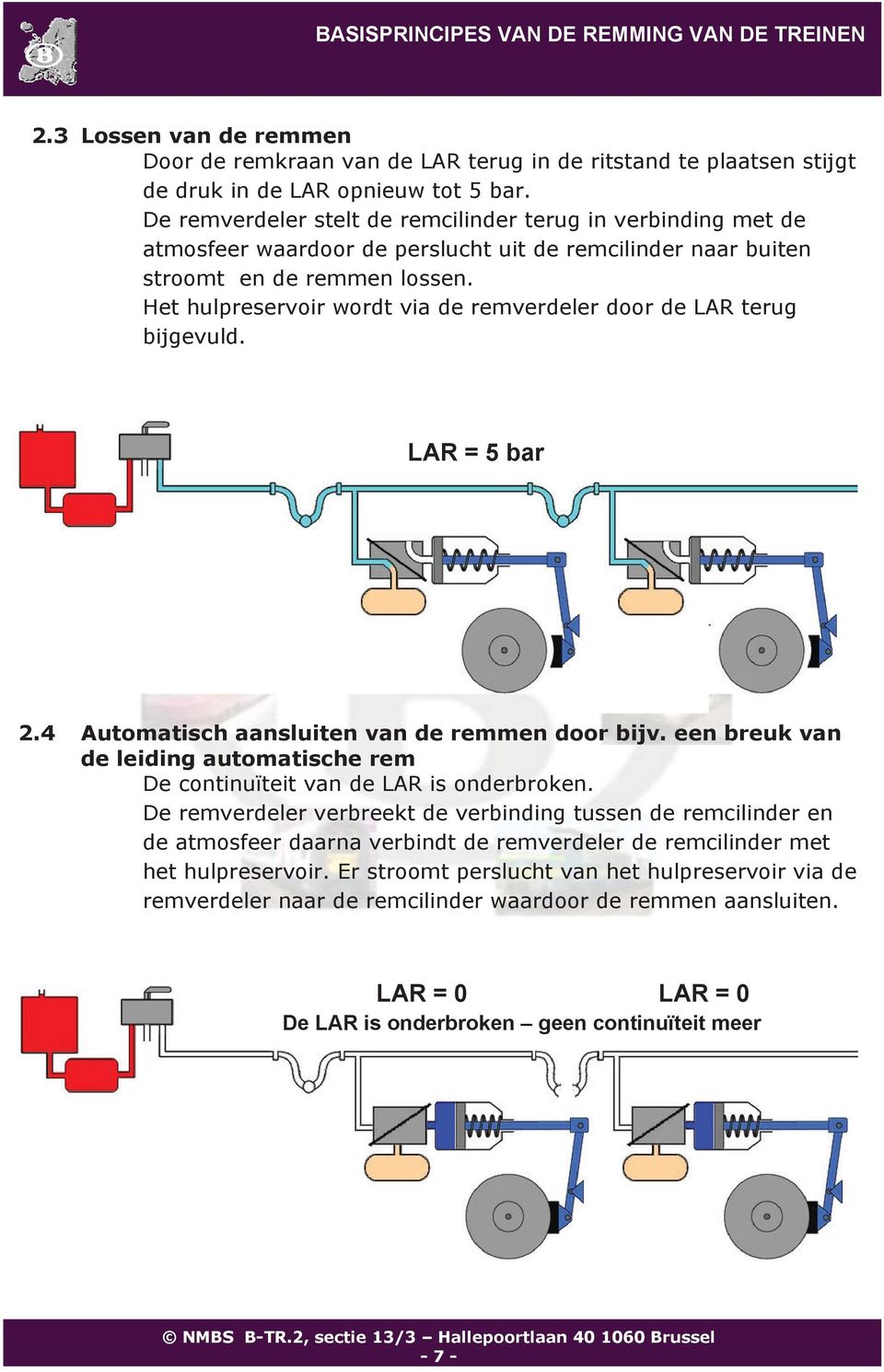 Het hulpreservoir wordt via de remverdeler door de LAR terug bijgevuld. LAR = 5 bar 2.4 Automatisch aansluiten van de remmen door bijv.