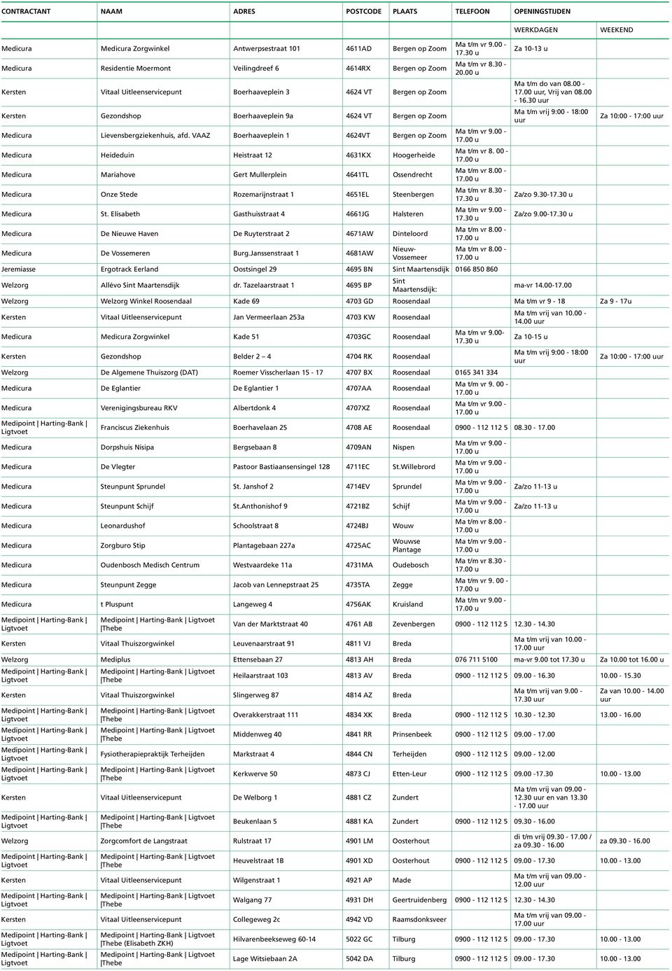 VAAZ Boerhaaveplein 1 4624VT Bergen op Zoom Medicura Heideduin Heistraat 12 4631KX Hoogerheide Medicura Mariahove Gert Mullerplein 4641TL Ossendrecht Medicura Onze Stede Rozemarijnstraat 1 4651EL