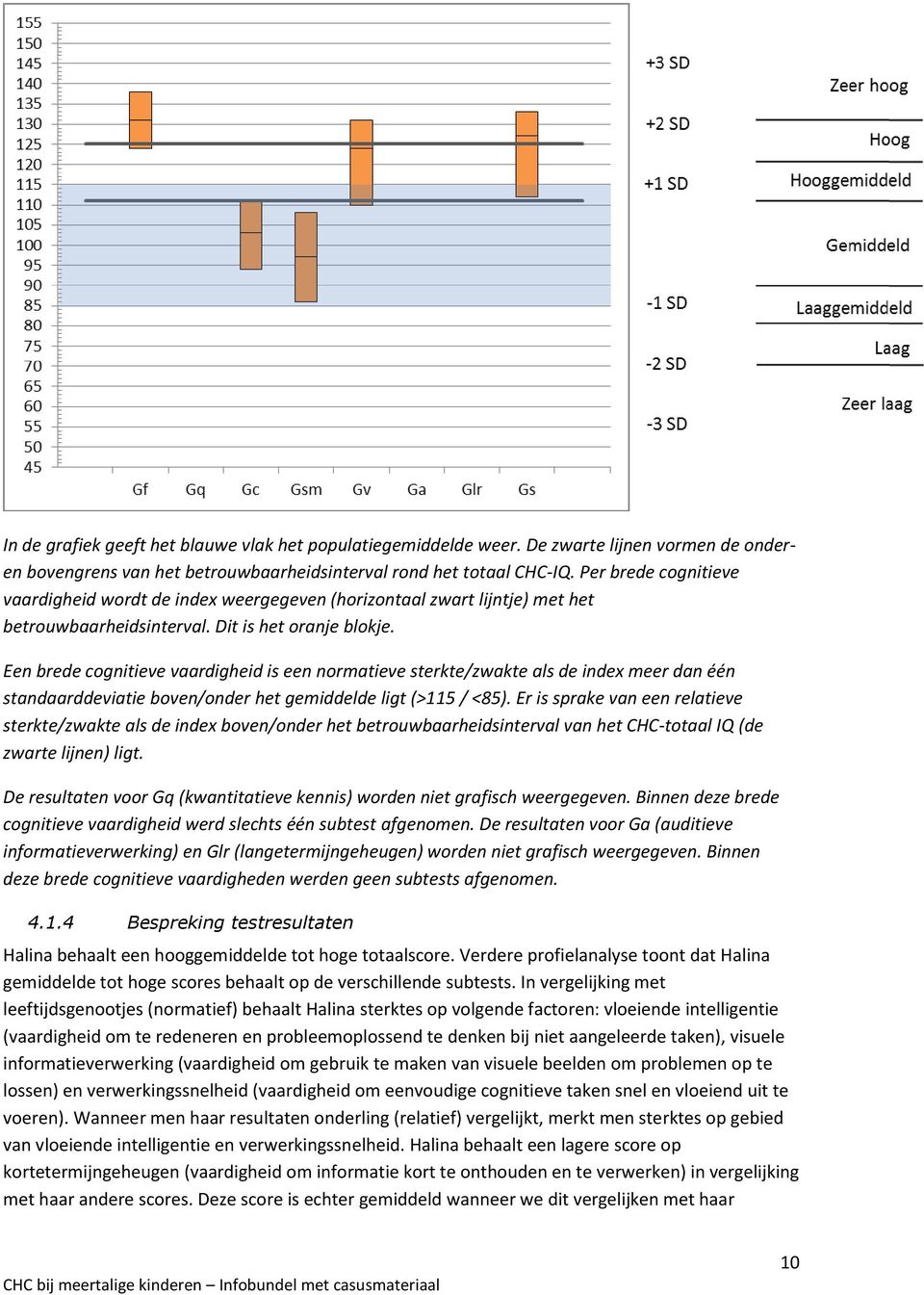 Een brede cognitieve vaardigheid is een normatieve sterkte/zwakte als de index meer dan één standaarddeviatie boven/onder het gemiddelde ligt (>115 / <85).