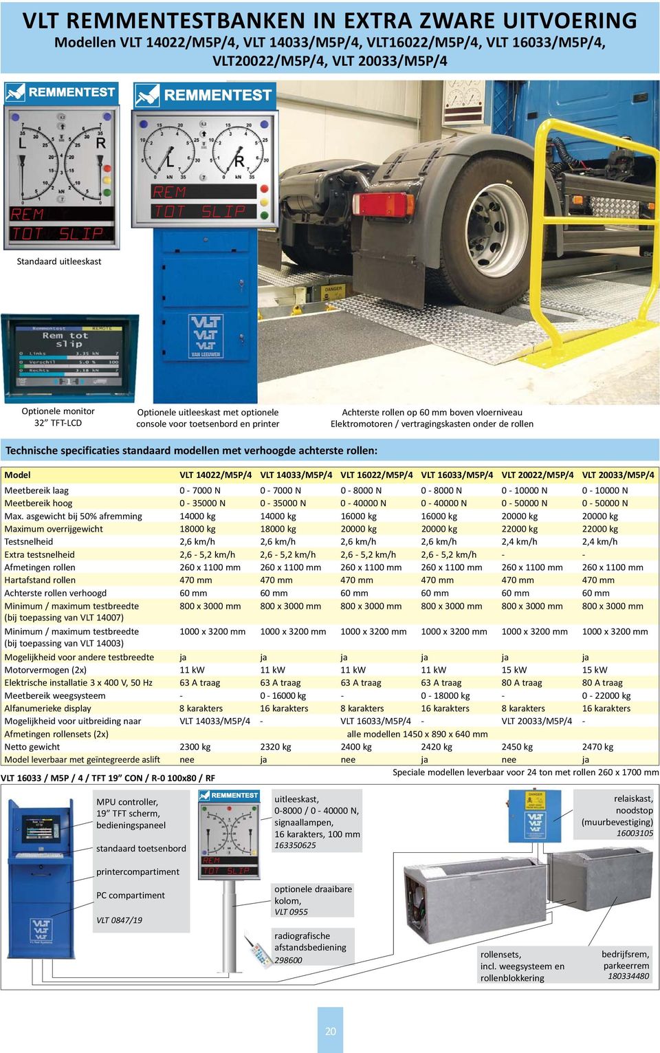 standaard modellen met verhoogde achterste rollen: Model VLT 14022/M5P/4 VLT 14033/M5P/4 VLT 16022/M5P/4 VLT 16033/M5P/4 VLT 20022/M5P/4 VLT 20033/M5P/4 Meetbereik laag 0-7000 N 0-7000 N 0-8000 N