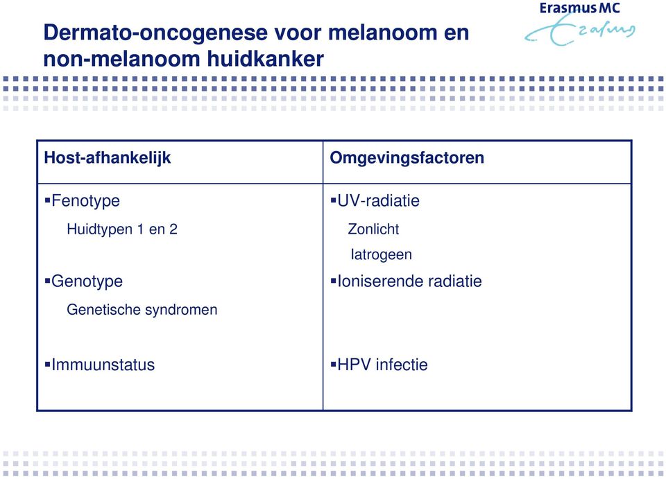 Genotype Genetische syndromen Omgevingsfactoren