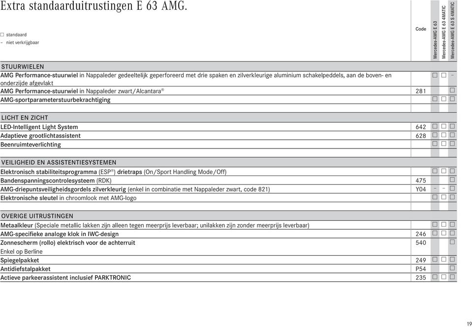 afgevlakt AMG Performance-stuurwiel in Nappaleder zwart/alcantara 281 AMG-sportparameterstuurbekrachtiging LICHT EN ZICHT LED-Intelligent Light System 642 Adaptieve grootlichtassistent 628