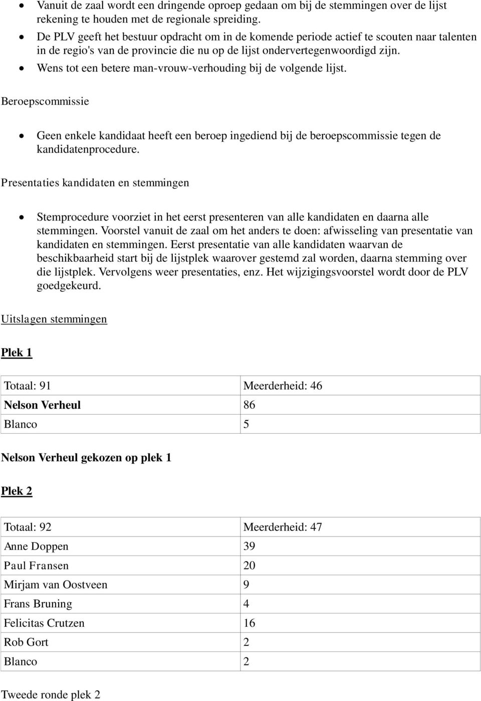 Wens tot een betere man-vrouw-verhouding bij de volgende lijst. Beroepscommissie Geen enkele kandidaat heeft een beroep ingediend bij de beroepscommissie tegen de kandidatenprocedure.