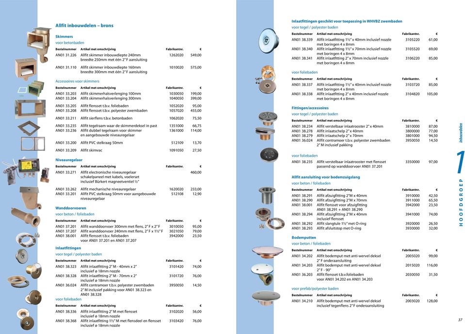 341 Allfit inlaatfitting 2 x 70mm inclusief nozzle 3106220 85,00 met boringen 4 x 8mm Skimmers AN01 31.