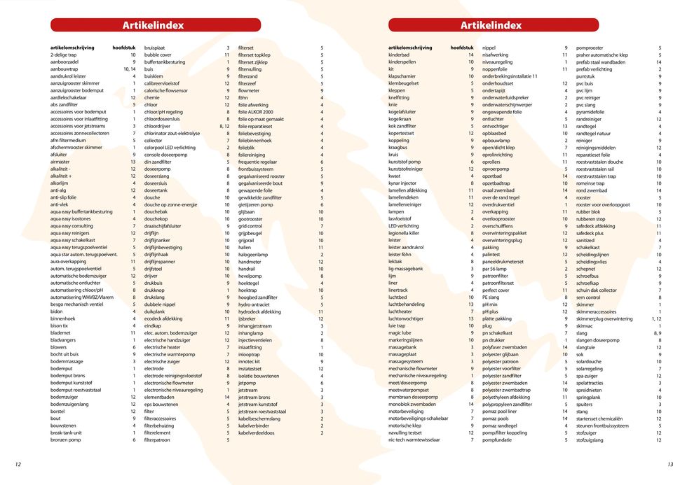 airmaster 13 alkaliteit - 12 alkaliteit + 12 alkorlijm 4 anti-alg 12 anti-slip folie 4 anti-vlek 4 aqua easy buffertankbesturing 1 aqua easy isostones 4 aqua easy consulting 7 aqua easy reinigers 12