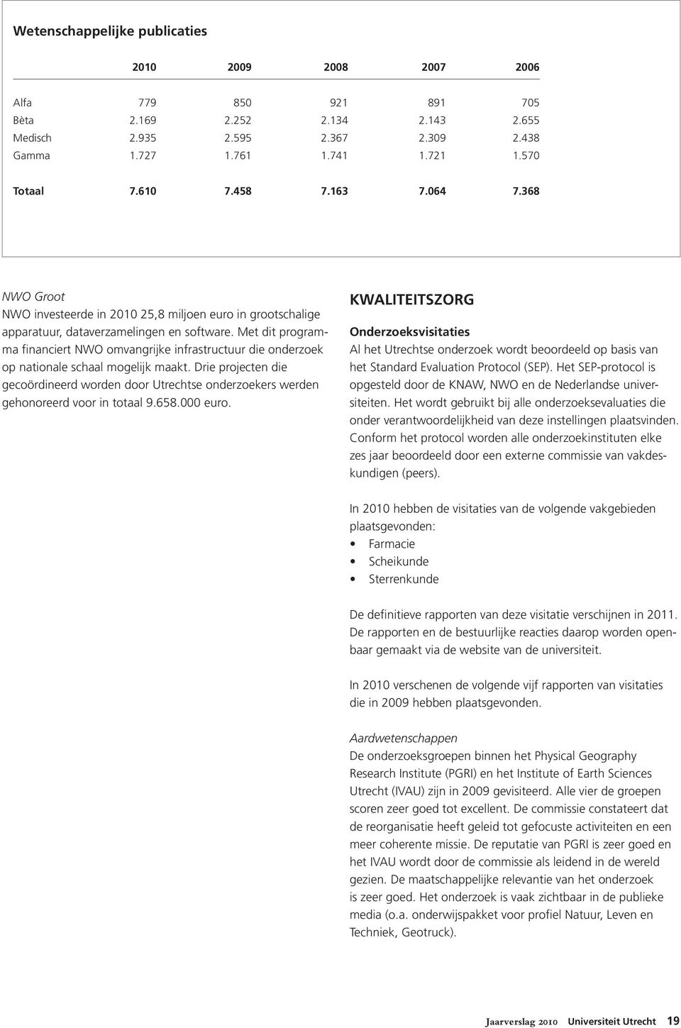 Met dit programma financiert NWO omvangrijke infrastructuur die onderzoek op nationale schaal mogelijk maakt.