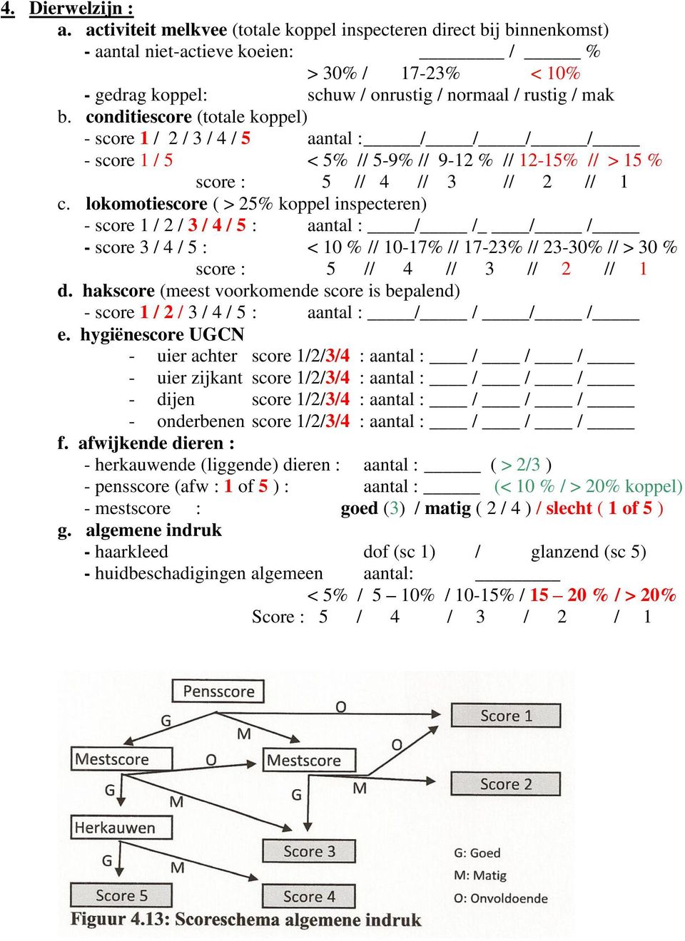 conditiescore (totale koppel) - score 1 / 2 / 3 / 4 / 5 aantal : / / / / - score 1 / 5 < 5% // 5-9% // 9-12 % // 12-15% // > 15 % score : 5 // 4 // 3 // 2 // 1 c.