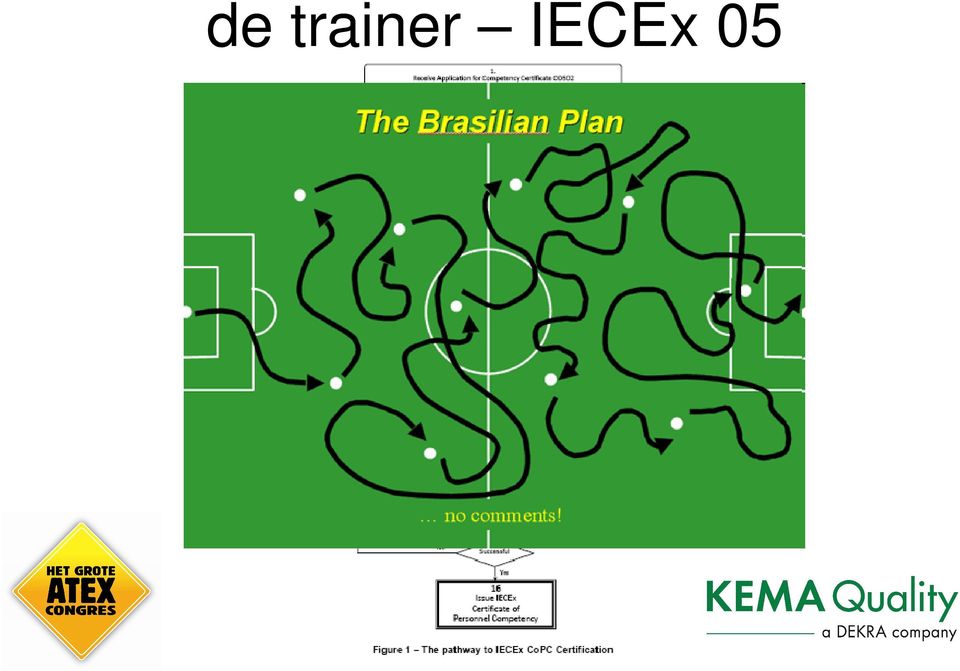 IECEx 05