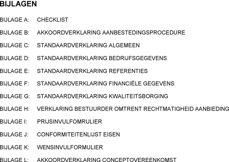 STANDAARDVERKLARING REFERENTIES STANDAARDVERKLARING FINANCIËLE GEGEVENS STANDAARDVERKLARING KWALITEITSBORGING VERKLARING BESTUURDER