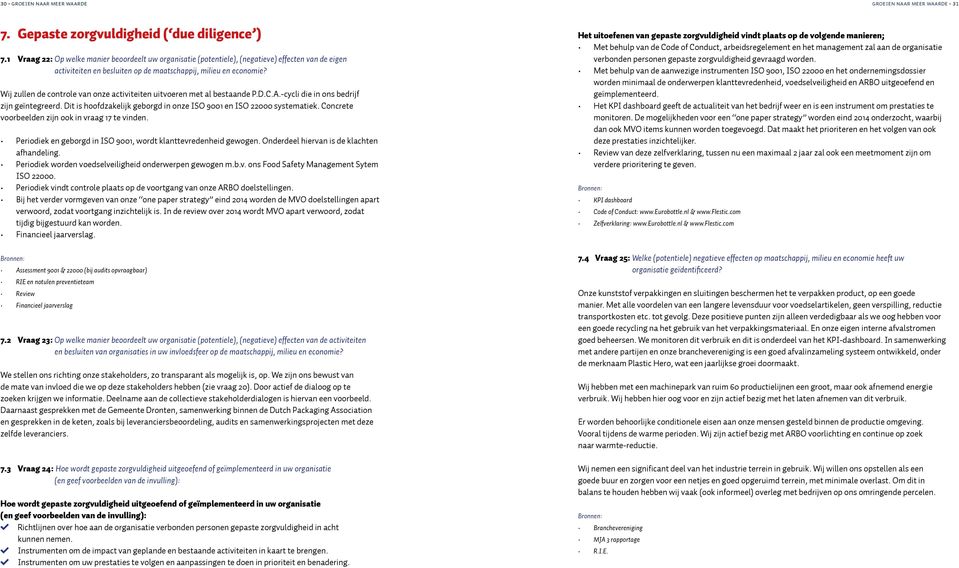 Wij zullen de controle van onze activiteiten uitvoeren met al bestaande P.D.C.A.-cycli die in ons bedrijf zijn geïntegreerd. Dit is hoofdzakelijk geborgd in onze ISO 9001 en ISO 22000 systematiek.