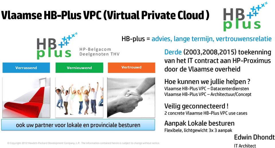 helpen? Vlaamse HB-Plus VPC Datacenterdiensten Vlaamse HB-Plus VPC Architectuur/Concept Veilig geconnecteerd!