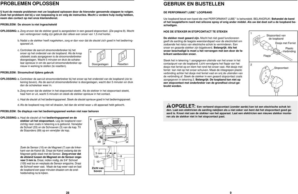 PROBLEEM: De stroom is niet ingeschakeld GEBRUIK EN BIJSTELLEN DE PERFORMANT LUBE LOOPBAND Uw loopband bevat een band die met PERFORMANT LUBE is behandeld.