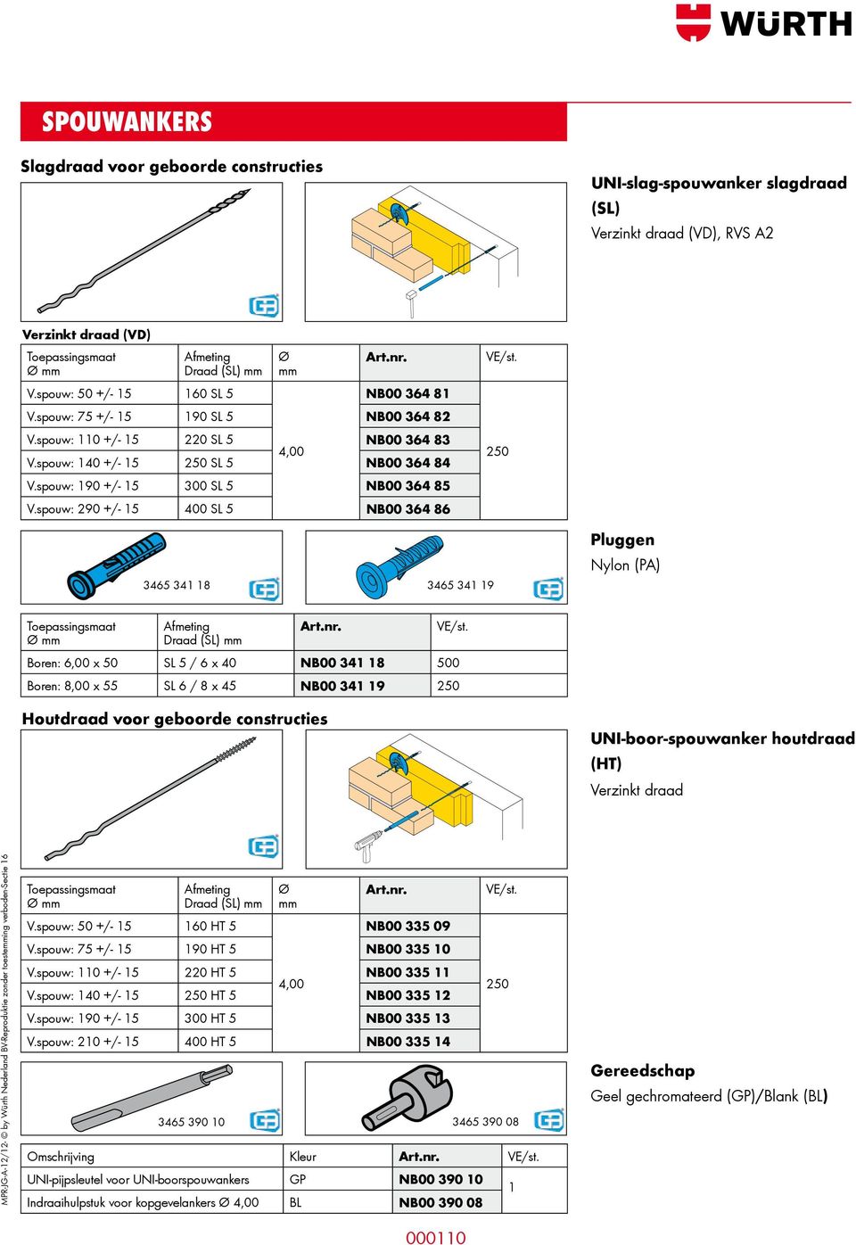 Toepassingsmaat Afmeting Ø mm Draad (SL) mm Ø mm Art.nr. V.spouw: 50 +/- 15 160 SL 5 NB00 364 81 V.spouw: 75 +/- 15 190 SL 5 NB00 364 82 V.spouw: 110 +/- 15 220 SL 5 NB00 364 83 4,00 V.