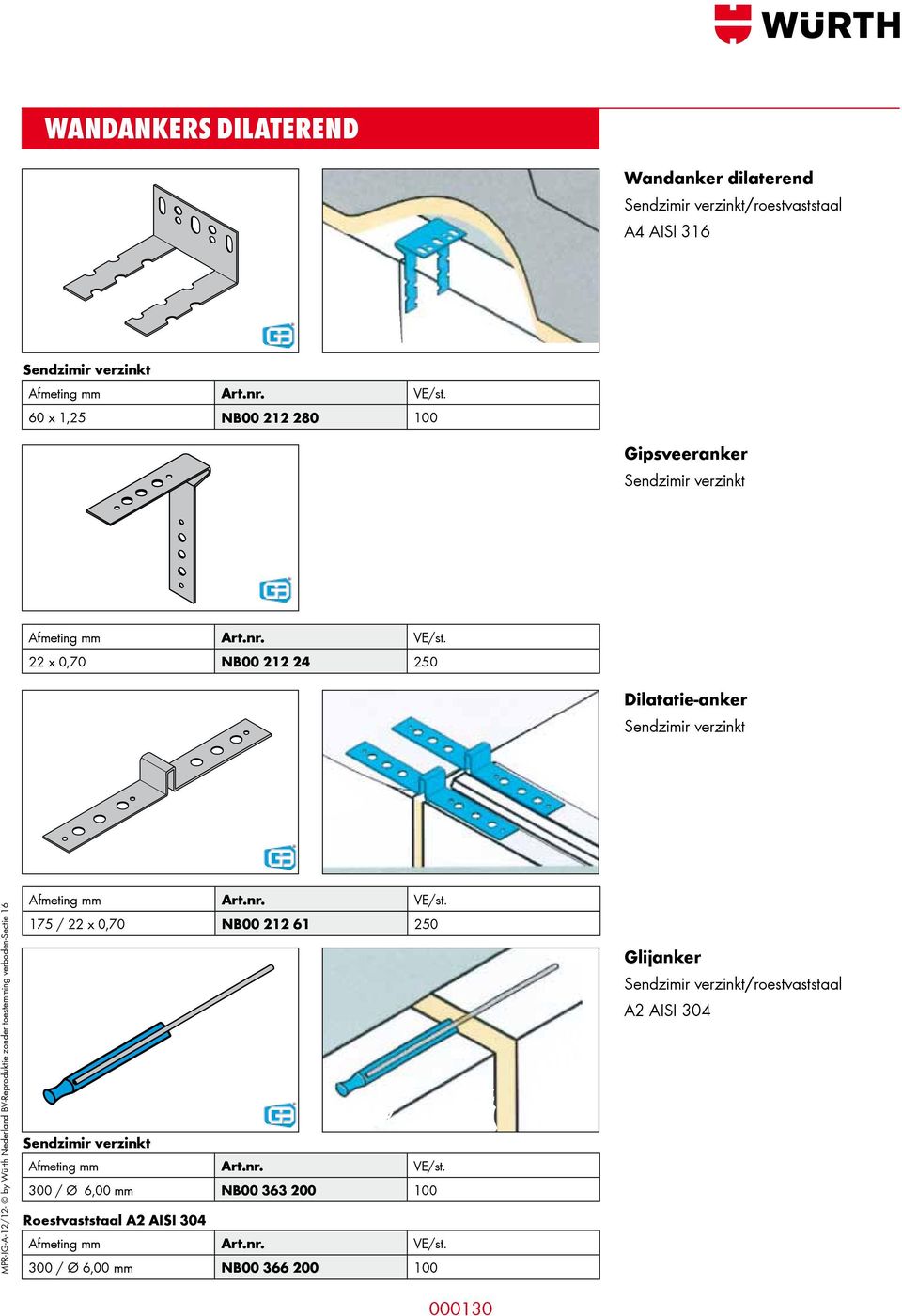 22 x 0,70 NB00 212 24 250 Dilatatie-anker Sendzimir verzinkt MPR-JG-A-12/12- by Würth Nederland BV-Reproduktie zonder toestemming verboden-sectie 16 Afmeting mm Art.