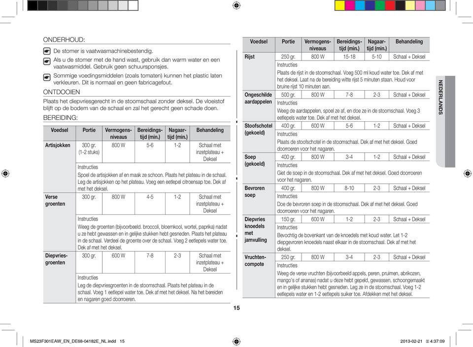 De vloeistof blijft op de bodem van de schaal en zal het gerecht geen schade doen. BEREIDING: Artisjokken Verse groenten Diepvriesgroenten 300 gr.