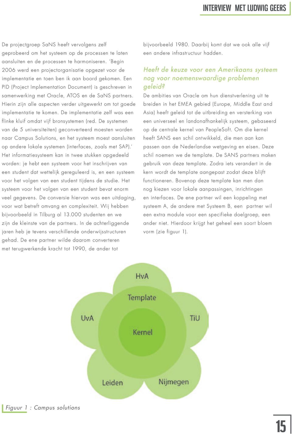 Een PID (Project Implementation Document) is geschreven in samenwerking met Oracle, ATOS en de SaNS partners. Hierin zijn alle aspecten verder uitgewerkt om tot goede implementatie te komen.