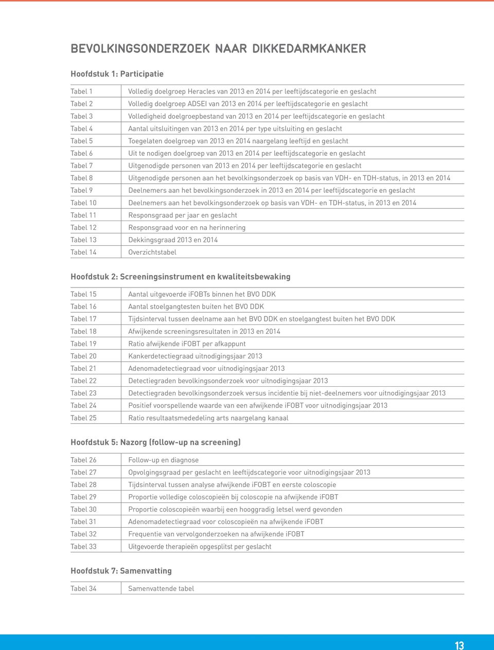 geslacht Tabel 5 Toegelaten doelgroep van 2013 en 2014 naargelang leeftijd en geslacht Tabel 6 Uit te nodigen doelgroep van 2013 en 2014 per leeftijdscategorie en geslacht Tabel 7 Uitgenodigde