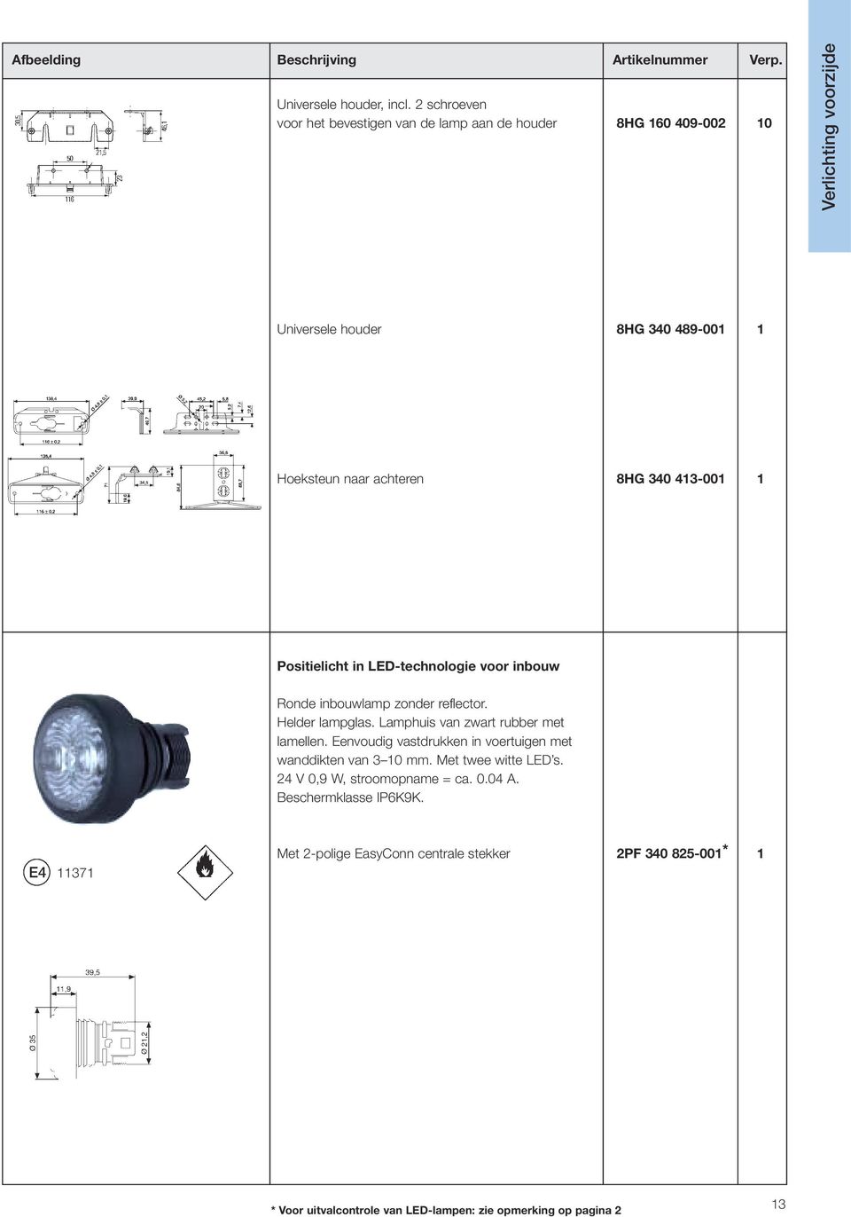 43-00 Positielicht in LED-technologie voor inbouw Ronde inbouwlamp zonder reflector. Helder lampglas. Lamphuis van zwart rubber met lamellen.