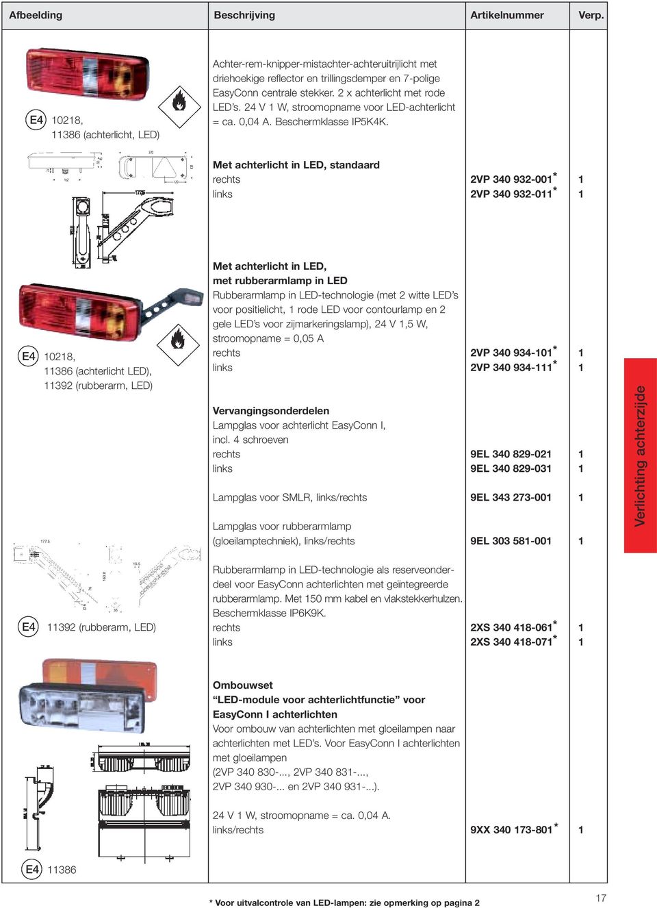 24 V W, stroomopname voor LED-achterlicht = ca. 0,04 A. Beschermklasse IP5K4K.